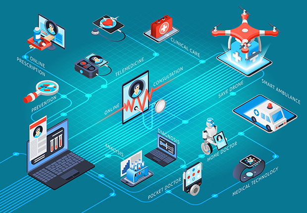 Revolutionizing Healthcare: The Essential Software of 2024 1